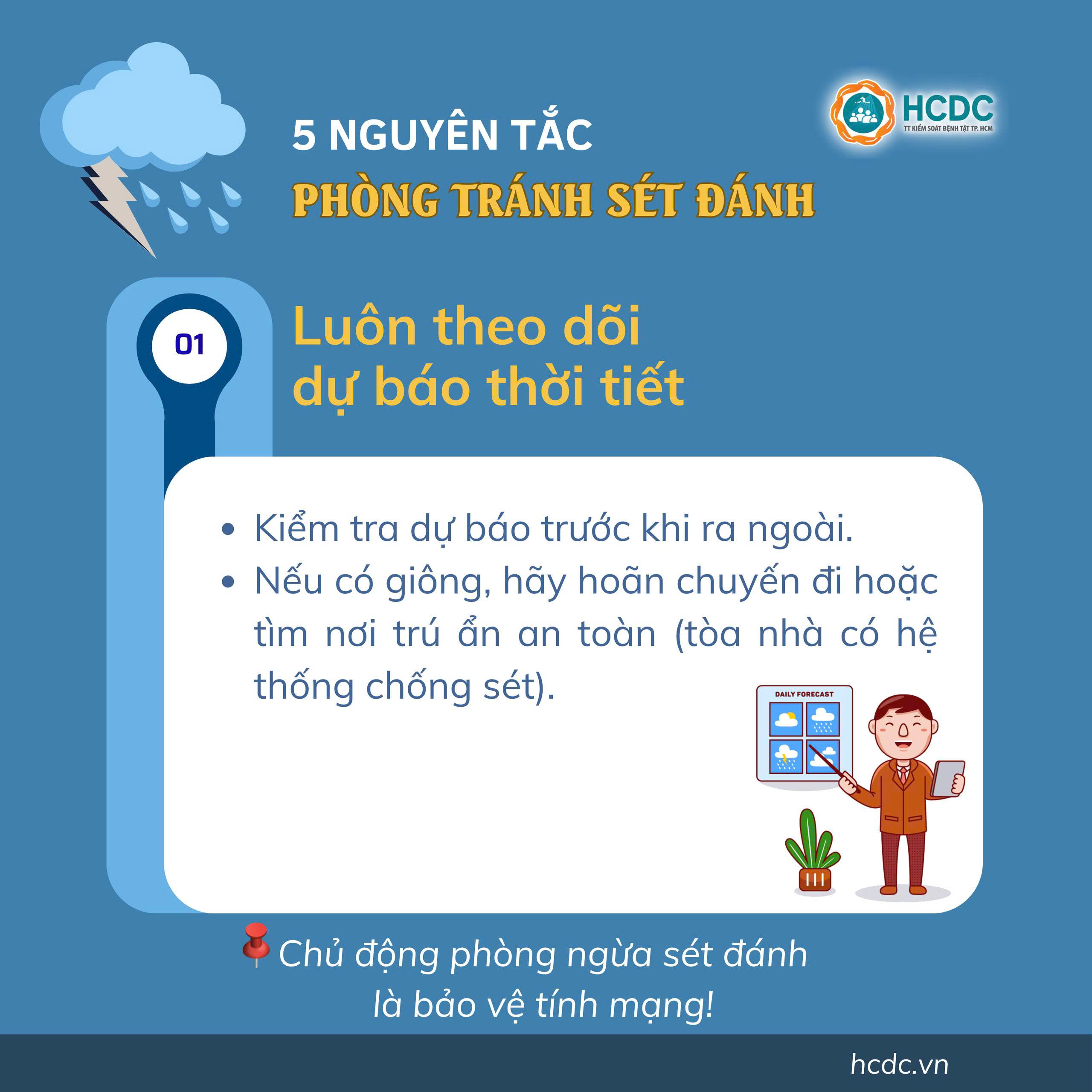 5 nguyên tắc phòng tránh sét đánh- Ảnh 2.